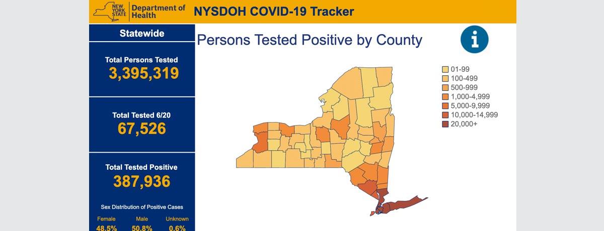 Tool Developed at Columbia Tracks COVID 19 as New York s Lockdown